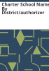 Charter_school_name_by_district_authorizer